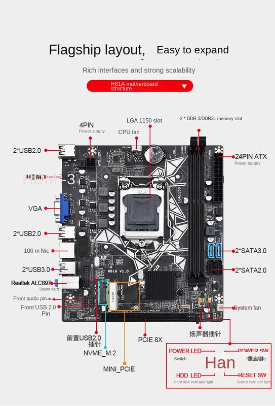 H81A แผงวงจรคอมพิวเตอร์สำนักงานบ้านตั้งโต๊ะ LGA1150ชุดหน่วยความจำ DDR3จอแสดงผลความละเอียดสูง SATA