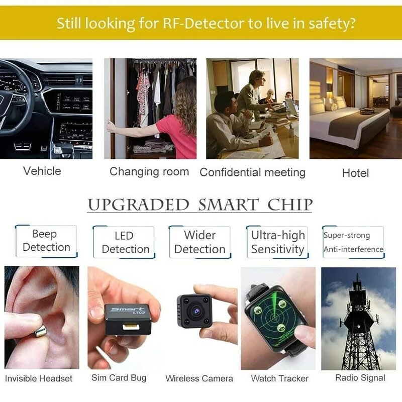 Cámara IR oculta multifunción antiespía, buscador de insectos de Audio GSM, WiFi, lente de señal GPS, rastreador RF, buscador de detección, escáner de Radio