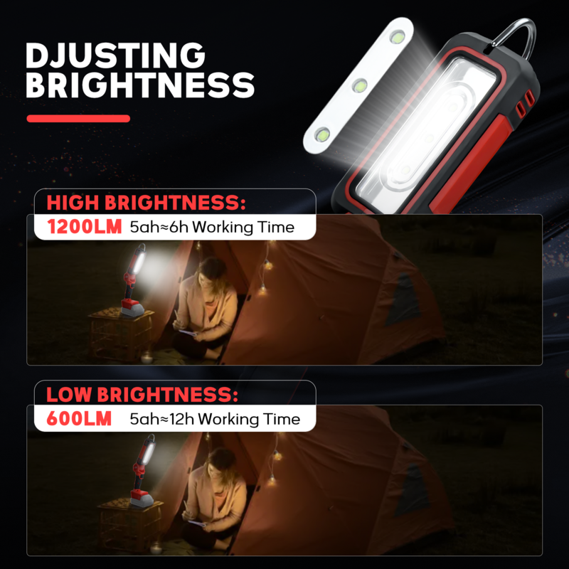 Cordless 300W 1200LM LED Work Light Two Levels Adjustable 140° Wide-Angle Flashlight for Milwaukee 18V Battery (No Battery)