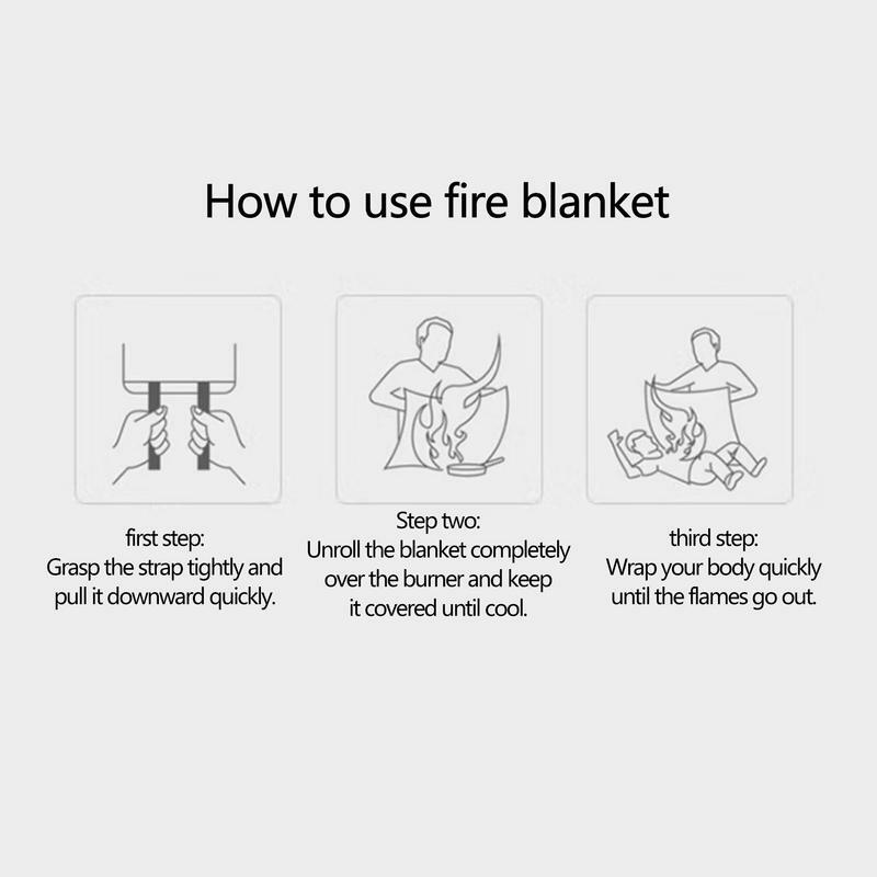 Fire Suppression Blanket Heat Resistance Home Fire Safety Blanket Cover Double-Sided Silicone Coating Protective Equipment For