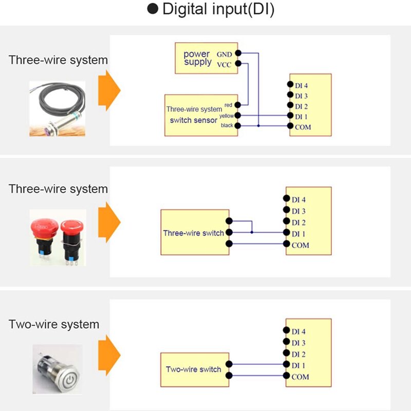 Módulos de red Modbus RTU con puerto serie para PLC/pantalla táctil, 2 interruptores de salida, 2DI + 2AI + 2DO, MA01-AACX2220, RS485