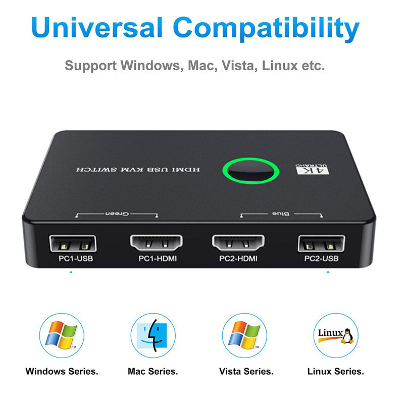 HDMI KVM Switch Box para 2 Computadores, Compartilhando Teclado, Mouse, Monitor, Suporta HD, 4K @ 60Hz
