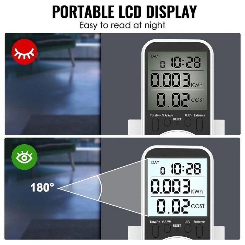 Prise compteur puissance Standard européen, mesure avec précision, prise compteur puissance, affichage LCD, appareil