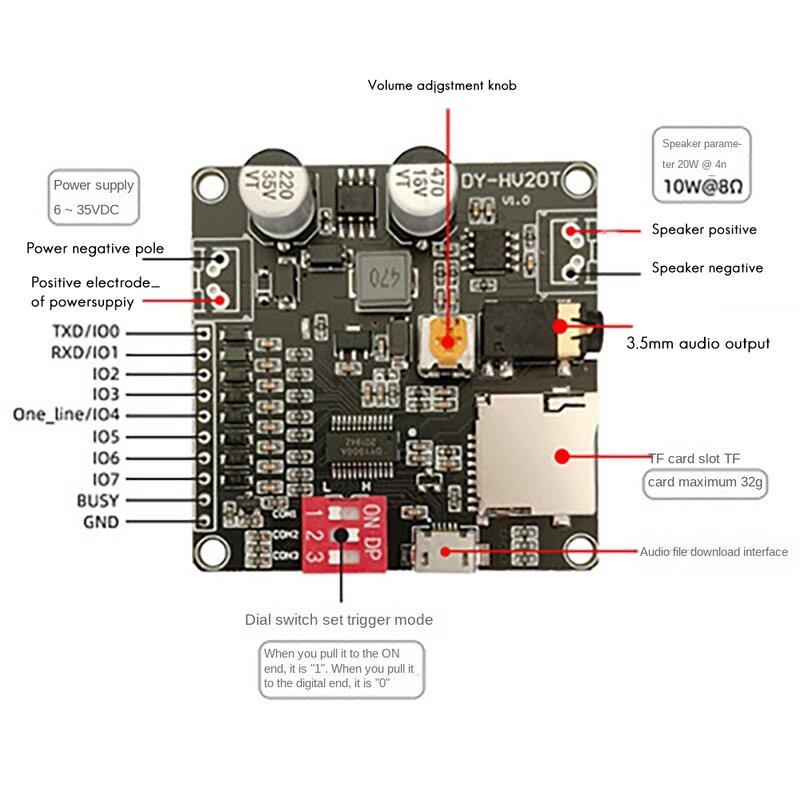 โมดูลเล่นเสียง DY-HV20T 12V/24V ตัวจ่ายไฟ10W/20W เครื่องขยายเสียงรองรับไมโคร SD การ์ด MP3เครื่องเล่นเพลงสำหรับ Arduino