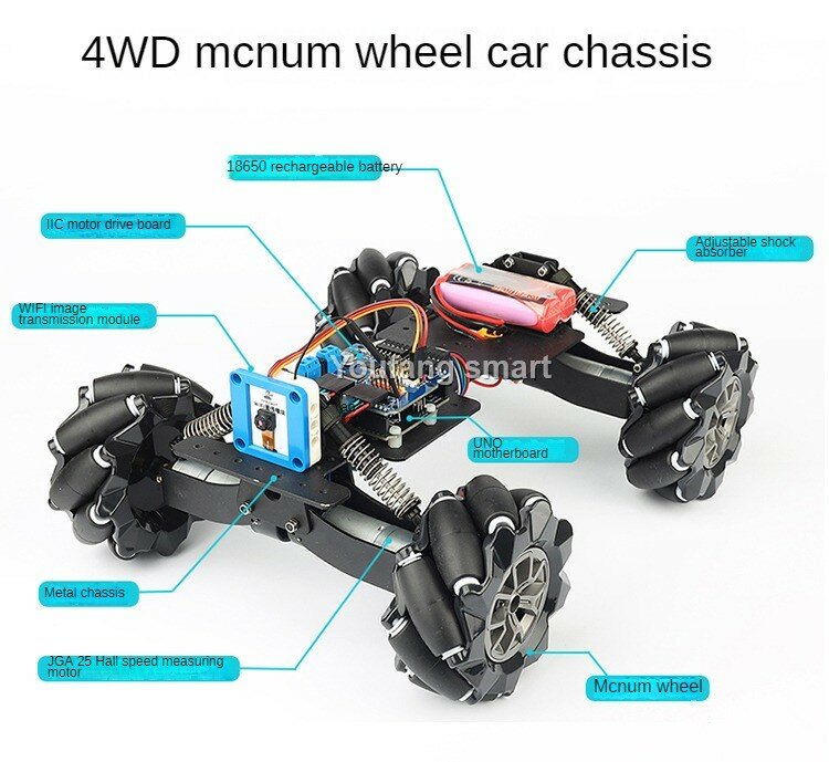 Полноприводный робот-автомобиль, Многонаправленное колесо Mecanum, регулируемая подвеска, шасси для робота Arduino, Комплект «сделай сам» с программируемым роботом Ps2