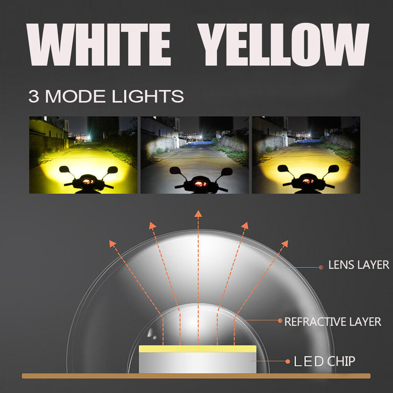 Universal Motorcycle LED Headlight Projector Lens Dual Color ATV Scooter Driving for Cafe Racer fog Light Auxiliary Spotlight