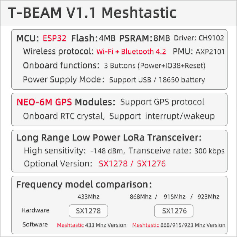 LILYGO® TTGO Meshtastic T-Beam V1.2, ESP32, LoRa 915MHz, 433MHz, 868MHz, 923MHz, WiFi, BLE, GPS avec écran OLED 0.96 de 18650 pouces, support de batterie