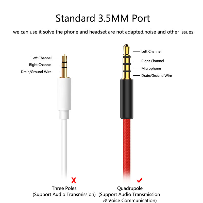 JianHan-Cable de extensión de auriculares, Conector de 3,5mm, macho a hembra, para PC, auriculares, micrófono, coche, MP3