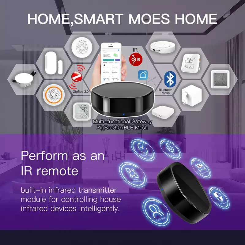 Tuya Smart Home WiFi 3 in 1 Wireless Multi-function BLE Mesh+ZigBee Gateway with 38K IR Remote Controller via Alexa Google Home