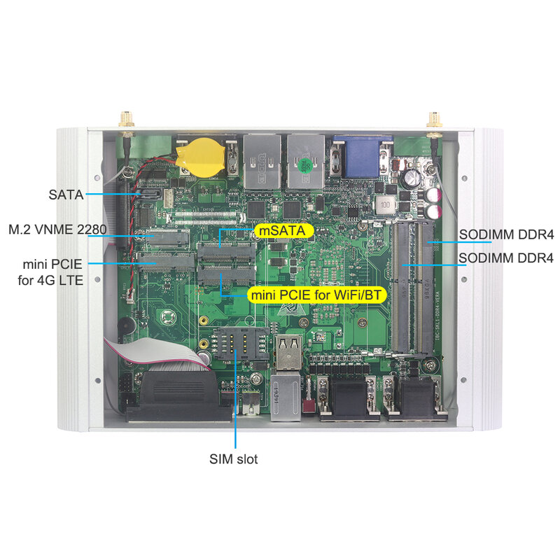 Fanless Mini PC Intel Core i7 10610U 6x COM RS232 RS422 RS485 2x LAN PS/2 HDMI VGA GPIO 6x USB mendukung WiFi 4G LTE Windows Linux