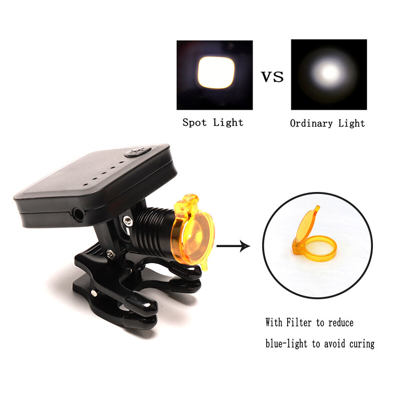 Dental Loupe Wireless Portable 3W LED Headlight Headlamp With Optical Filter For Dentist Surgical Head Light Dentist Tools