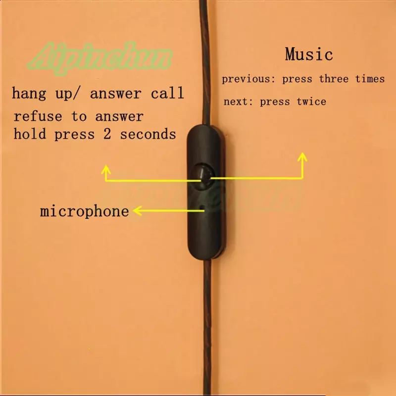 Aipinchun สายออดิโอหูฟัง DIY 3.5มม., อะไหล่สายซ่อมหูฟังไมโครโฟนความยาว120ซม. AA0185
