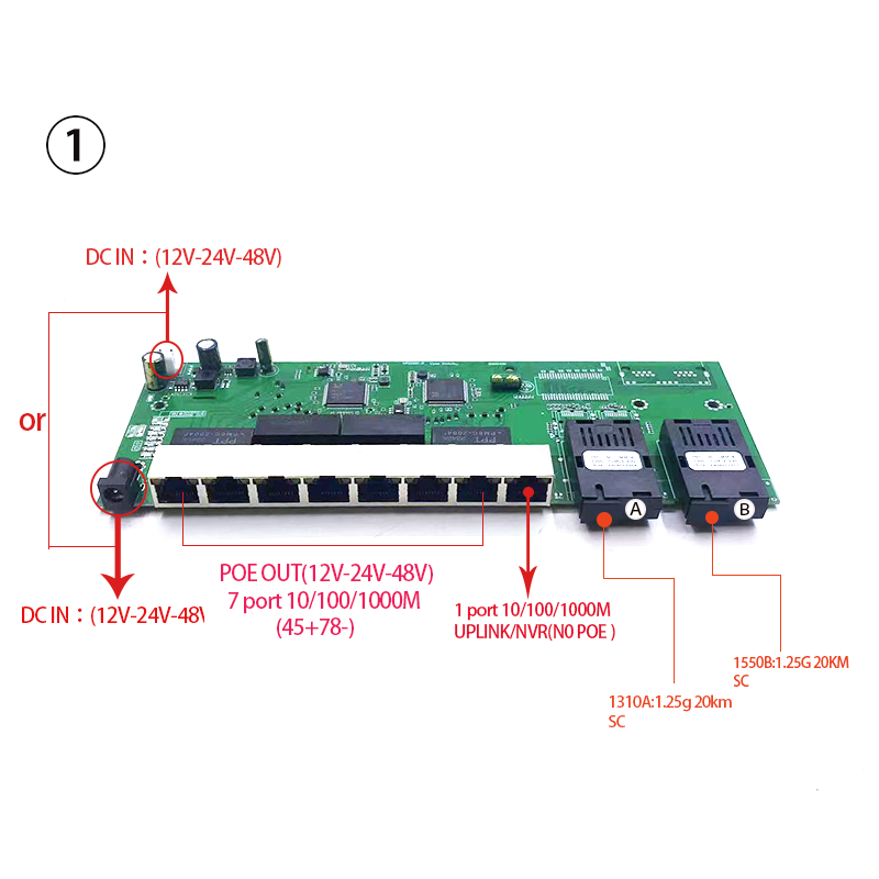 Puerto de salida POE de 1000M, dispositivo con 2 puertos, 1000G, 3KM/20KM, óptico SC, 1,25 M, POE12V-24V-48V, IN12V/24V/48V, M, uplink/nvr