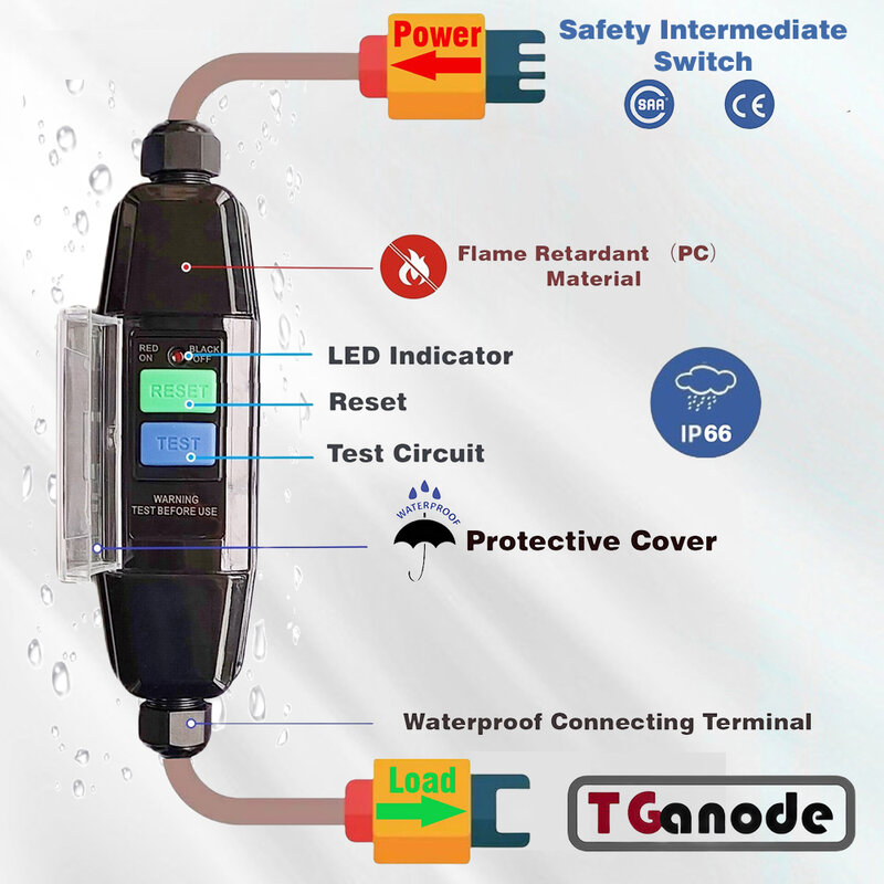 Conector RCD Inline para Ferramenta Elétrica Externa, Interruptor de Segurança Intermediário, Proteção de Corrente Residual, Choque Anti-Elétrico, IP66, PRCD
