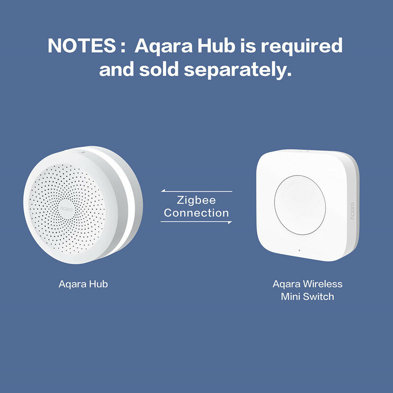 Aqara เซนเซอร์สมาร์ทไร้สาย Mini Switch Key Zigbee การเชื่อมต่อ Remote Key ปุ่มควบคุมความปลอดภัยในบ้าน Mihome Homekit