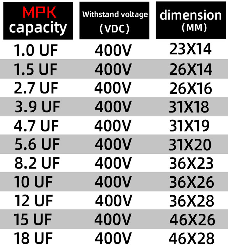 1 Stück Audio-Lautsprecher Kondensator Teiler Kondensator 1,0 uf 2,2 uf 3,9 uf 5,6 uf 6,8 uf 10uf 1,0 uf 12uf 15uf 18uf hoch, mittel und niedrig