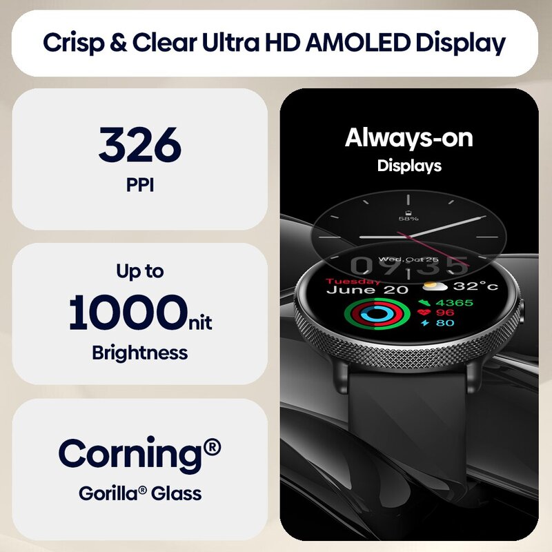 Zeblaze GTR 3 Pro Voz Chamando Relógio Inteligente AMOLED Display Aço Inoxidável 316L Aptidão Smartwatch Para As Mulheres