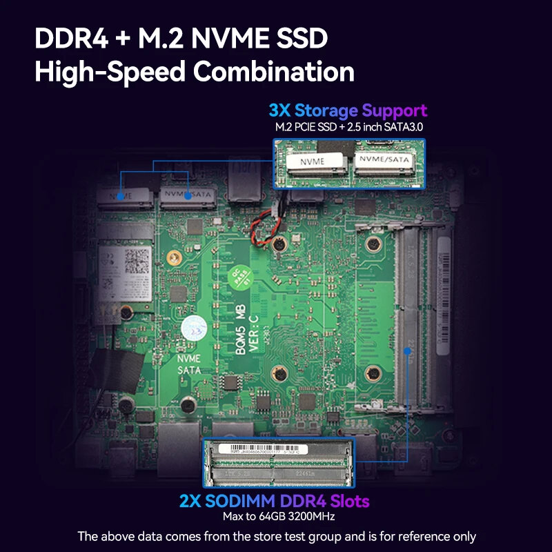 Mini PC Gaming com Dual LAN, Intel Core i9-13900HK, i5-1270P, Dual DDR4, Suporte Win10 Linux, Pfsense, BT4.0, Tipo-C, Computador de Escritório