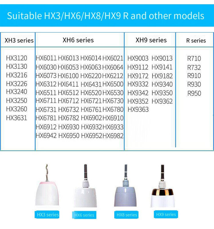Brush head for removing dental calculus and tartar for Philips  HX3,6,8,9 series Electric Toothbrush