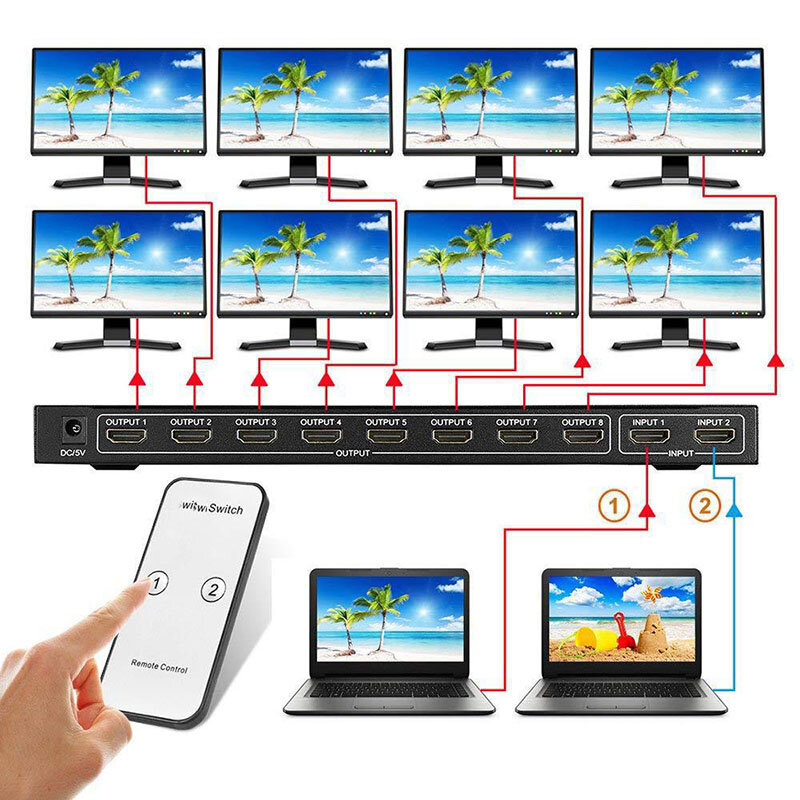 Comutador compatível com HDMI 2x8, Divisor 4K, 1 a 8 telas, Seletor de vídeo, Conversor 2x4 com controle remoto para HDTV, PC, Projetor