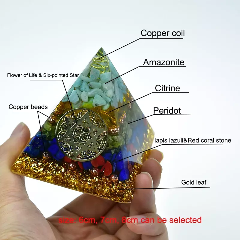 Aura cristallo Orgone piramide generatore di energia Natrual pietra peridoto lapislazzuli Orgonite EMF protezione e meditazione Yoga