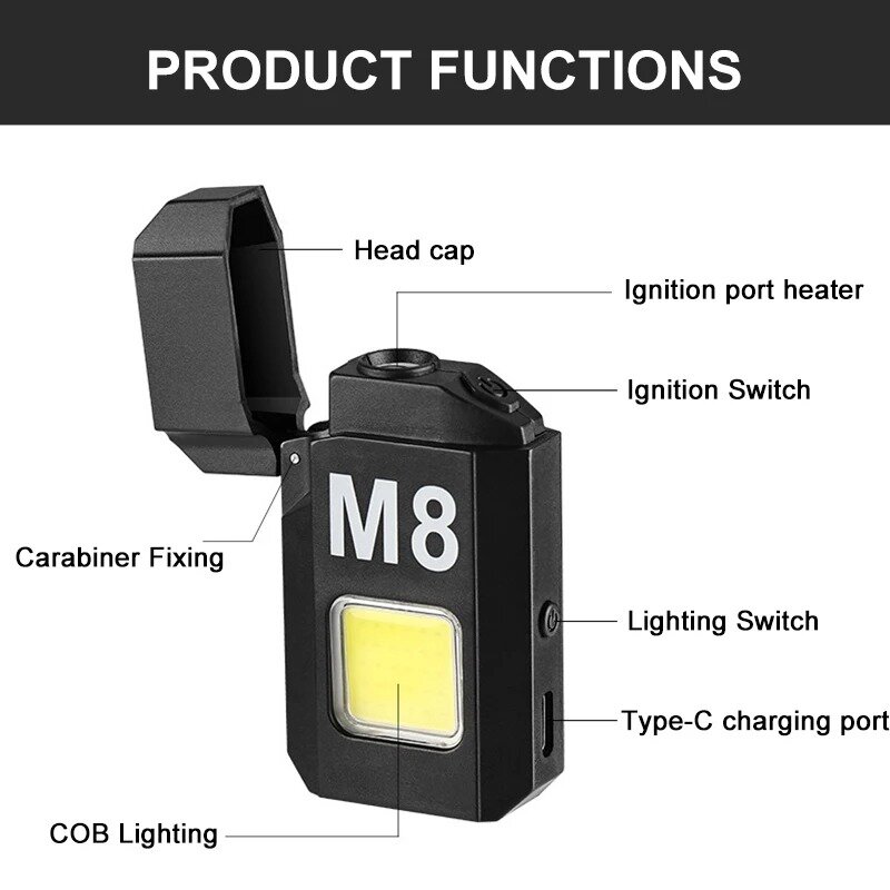 Linterna COB Mini encendedor portátil, luz fuerte, encendedor electrónico impermeable, encendedor de bobina de encendido de arco recargable tipo C