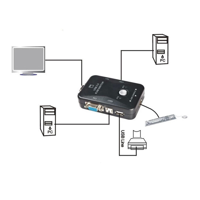 USB 2.0 KVM Switch, USB-B, VGA, SVGA, Selector, Box para 2 Computadores, Share, Um Monitor, Mouse, Teclado, Impressora, Scanner, 2 Portas