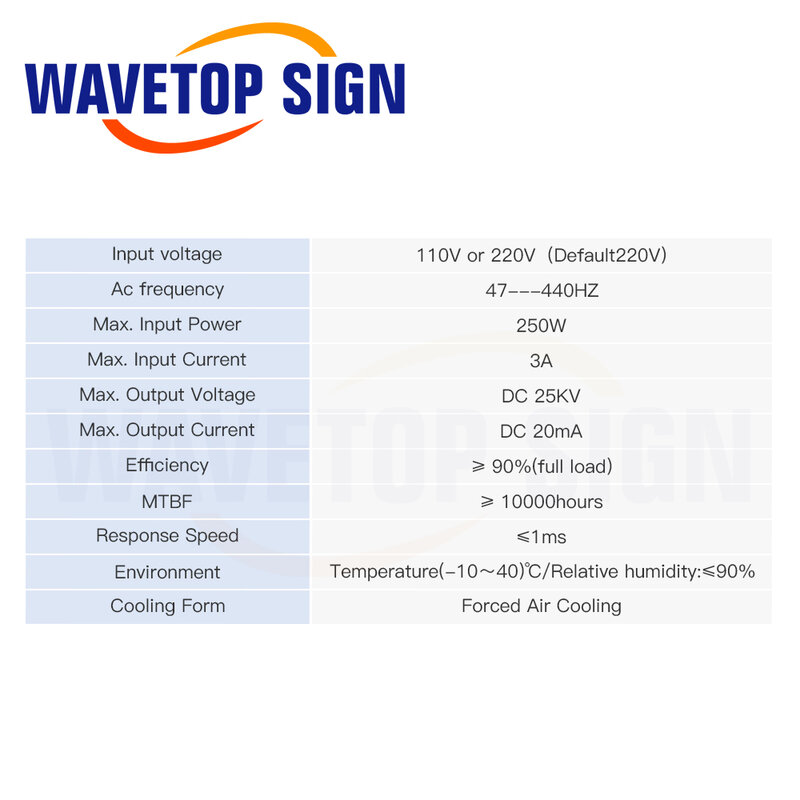 WaveTopSign-fuente de alimentación láser CO2, 40W, 110V/220V para tubo láser CO2 de 30W-45W