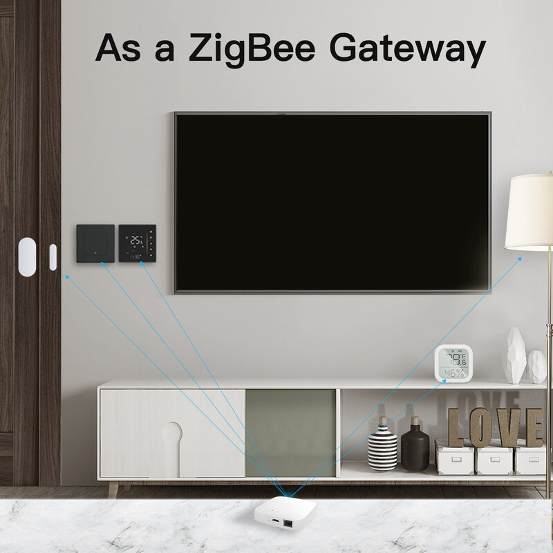 MOES Smart Zigbee Hub Bekerja dengan Homekit Wired Gateway Remote Control Smart Home Bridge Kontrol Suara Melalui Siri