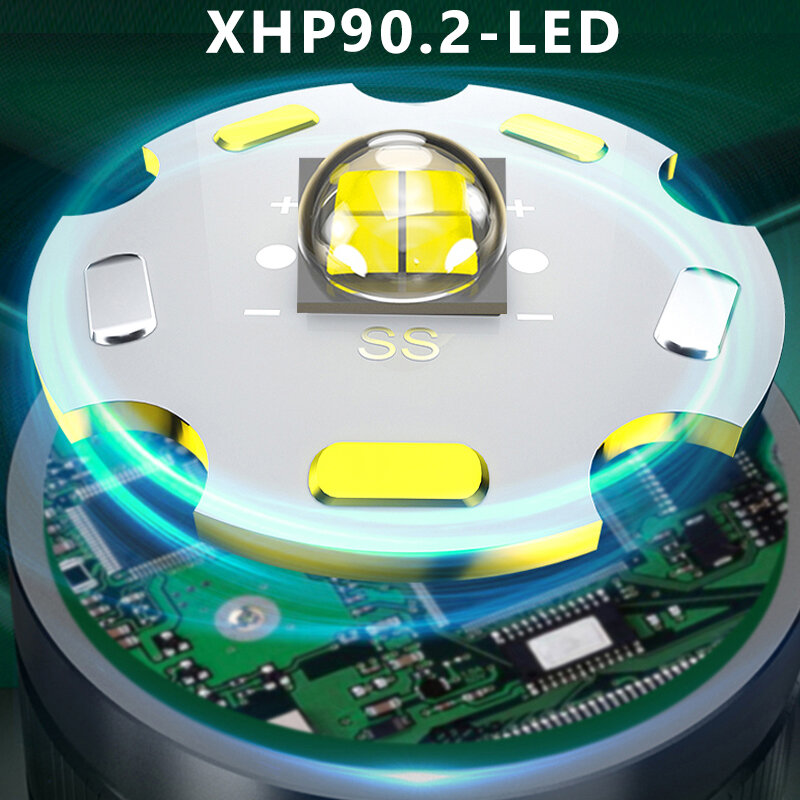 XGardens 90-Lampe de poche aste USB, lampe de sauna de pêche, lampe de poche, lanterne torche, ZK40, 30000LM, mise à niveau, capteur, batterie 18650