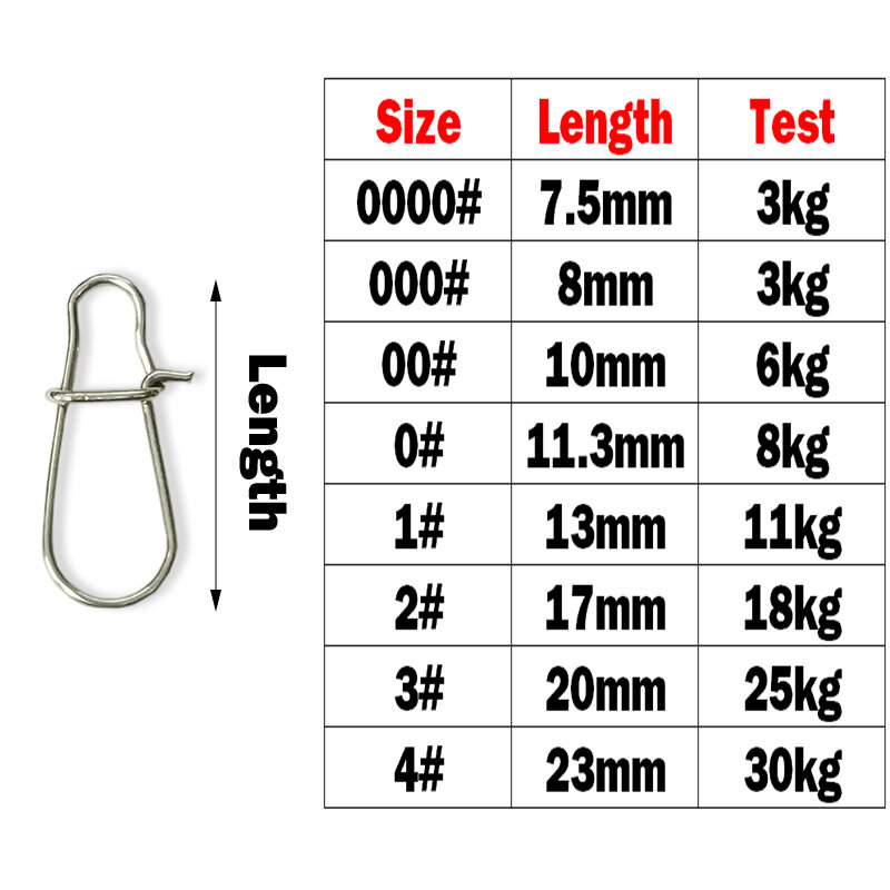 OUTKIT 50PCS Stainless Steel Pin Swivel Fishing Accessories Connector Lure Clip Rolling Swivels Sea Fishing Tackle