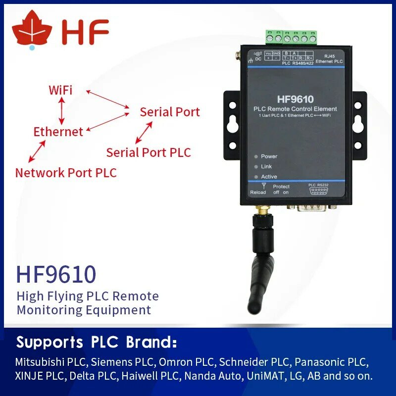 Modul pemantauan unduhan pengendali jarak jauh HF9610 PLC mendukung Mitsubishi, Siemens, Omron, Schneider, Panasonic, plc wifi