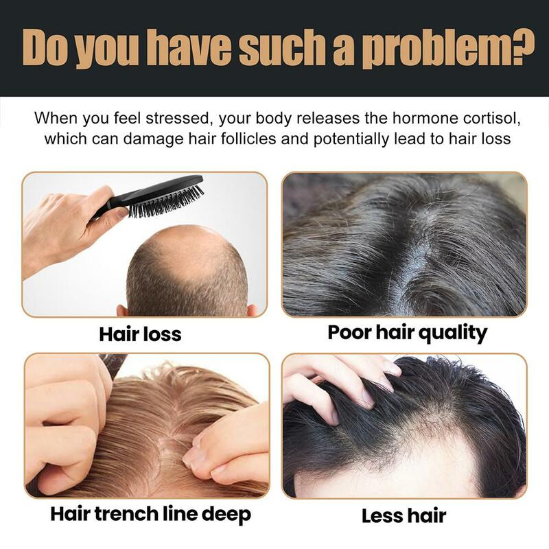 Shampooing anti-calvitie rapide, nettoyage en profondeur dense de l'UNICEF, renforcement des poils, activation des racines, nourrit la repousse des cheveux