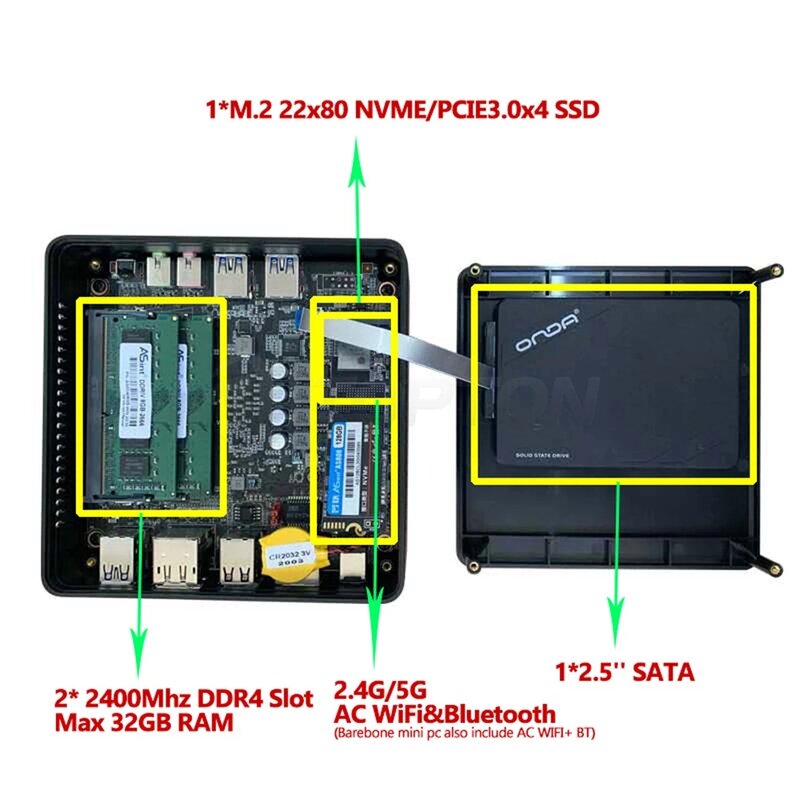 Mini PC AMD Ryzen 7 3750H 2700U, R3 Vega 8, plongeant, Windows 10, NVcloser, SSD, DP, HDMI 2.0, prise en charge de type C, 4K, HDR, ordinateur de bureau, ordinateur de jeu