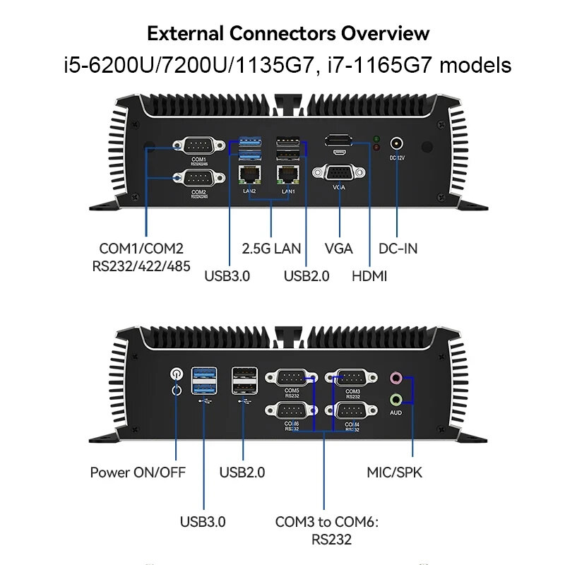 Xcy X89คอมพิวเตอร์ขนาดเล็ก IPC ไม่มีพัดลม Intel i7-1165G7 COM 6X RS232 RS485 2x คอมพิวเตอร์ขนาดเล็ก IE WiFi SIM 4G LTE CAN-BUS Windows Linux