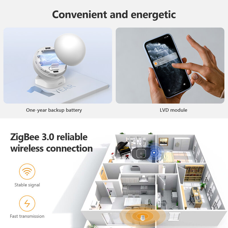 IMOU-Smart Mini PIR Motion Detector, Controle Remoto, Automação Zigbee Light, Bateria de Longa Duração, Rotação 360 °, Vida Inteligente