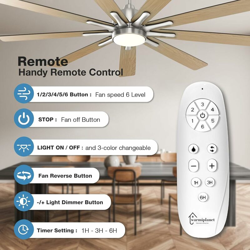 warmiplanet Ceiling Fan with Lights Remote Control, 62-Inch, Silent DC Motor, 6 Speed, Dimmable LED Light, Nickel, 9-Blades
