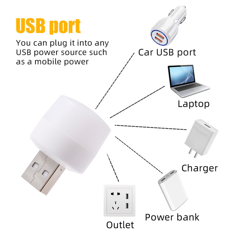 โคมไฟปลั๊ก USB ขนาดเล็กชาร์จไฟได้ pelindung Mata อ่านหนังสือไฟคอมพิวเตอร์ชาร์จไฟมือถือ USB lampu tidur กลมขนาดเล็ก