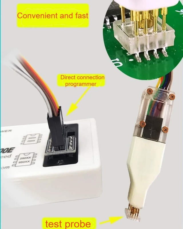 Good Quality 1pc for Sop8 wson chip download burn write probe spring needle flash eeprom chip burner cable Sop8 wson