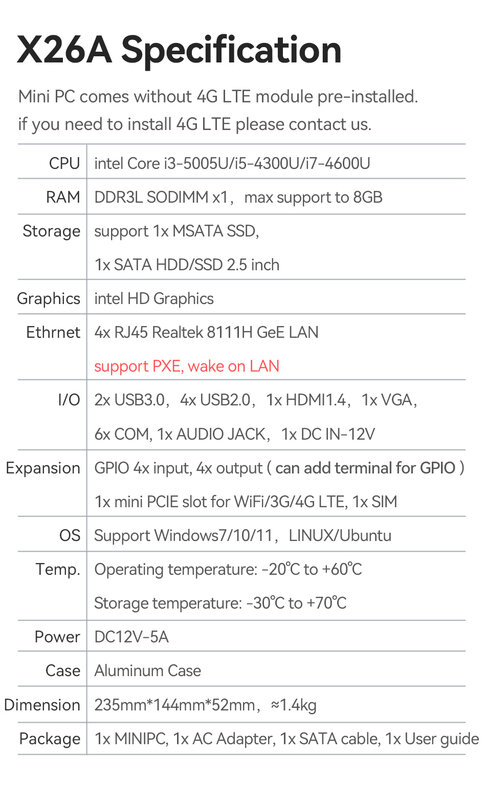 Fanless IoT Industrial Mini PC i7-4600U 4x Gigabit Ethernet 6x COM LVDS GPIO 4G LTE SIM WiFi Windows Linux Pfsense Soft Router