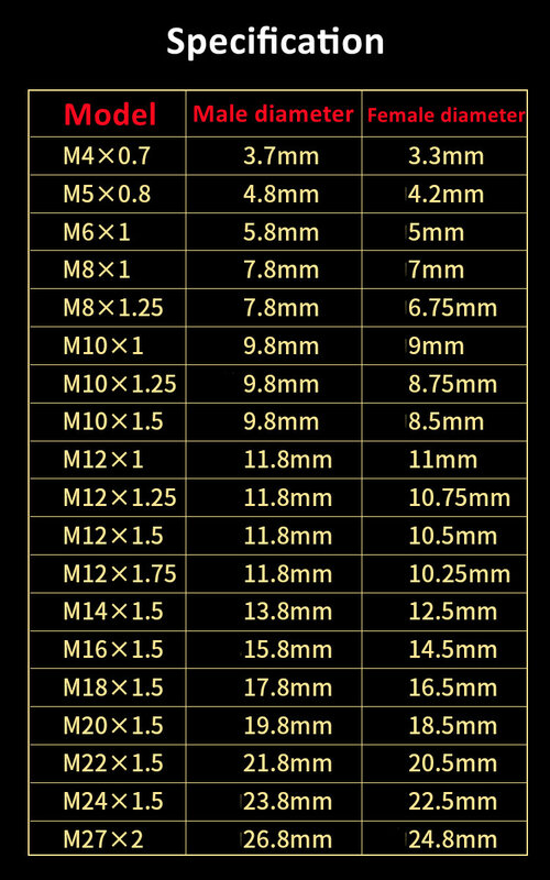 Adaptador de acoplador rápido de rosca hexagonal de tubo de latón, conversión de manómetro, junta de cobre, M14 x 1,5, M20 x 1,5, M10, 16, 22, 1/8, 1/4, 1/2