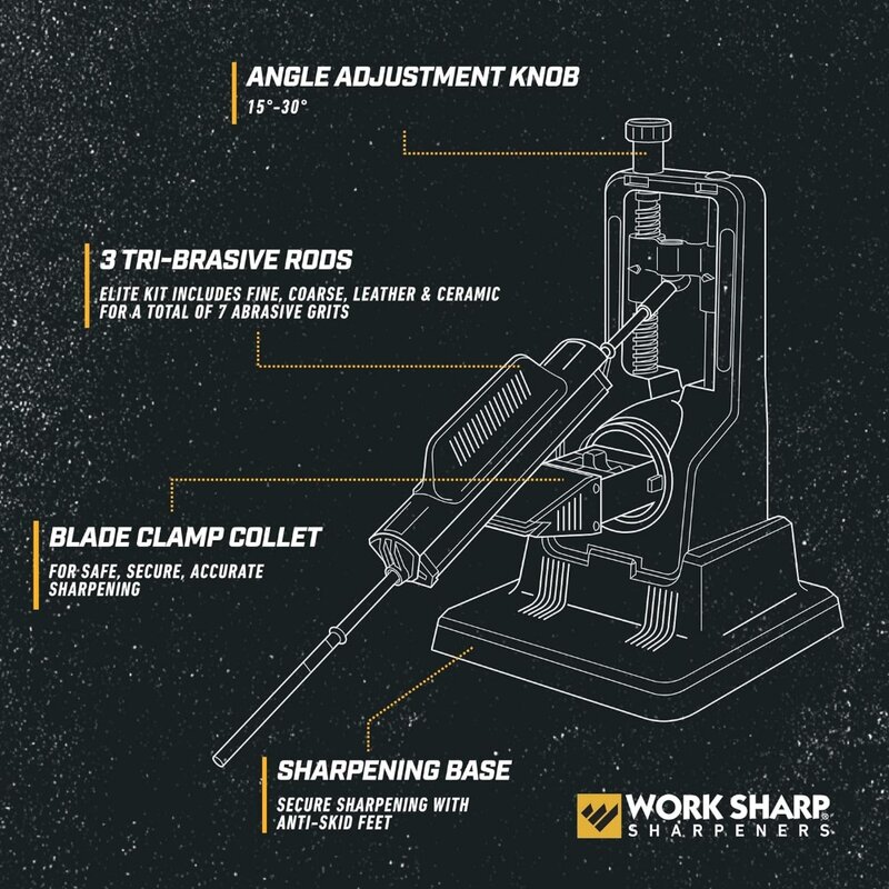 NEW Work Sharp Precision Adjust Elite - Adjustable Knife Sharpening System - For Hunting, Serrated & Kitchen Knives