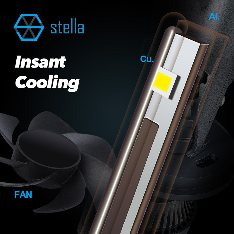 Stella – Mini lentille LED H4 H7, ampoule de phare pour voiture/moto, projecteur Canbus sans erreur, faisceau haut/bas 120W 18000Lm, nouveau