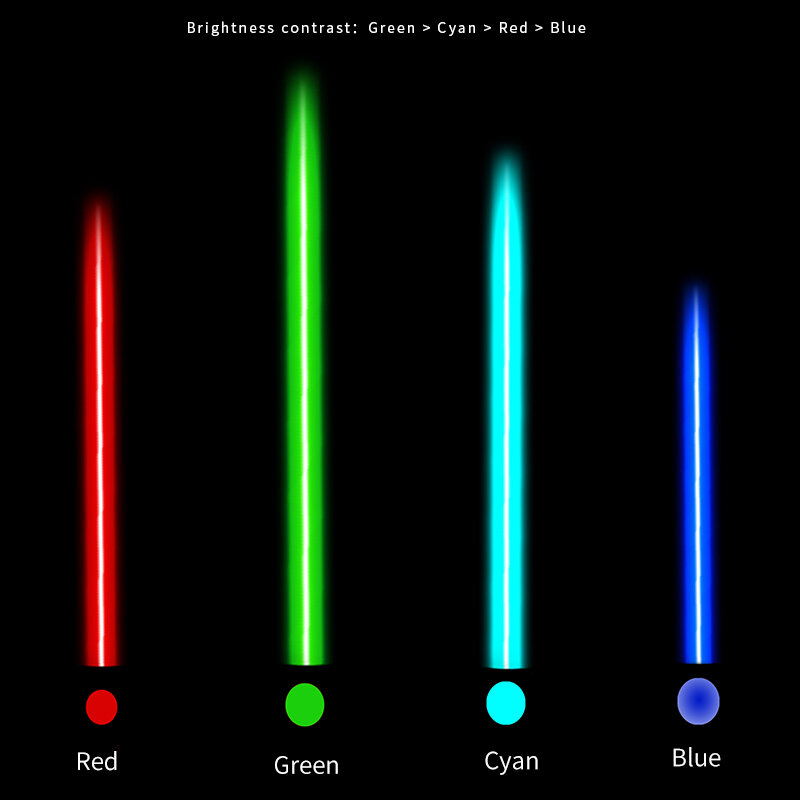 Зеленая лазерная указка-нм, голубой лазер нм, красный лазер нм, встроенный USB Перезаряжаемый луч-указка