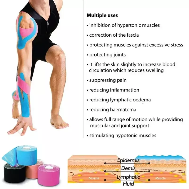 5cm x 5m kinezjologiczna taśma elastoplastowa opaska mięśniowa sportowa bawełniana elastyczna taśma klejąca ulga w bólu kolana naklejek