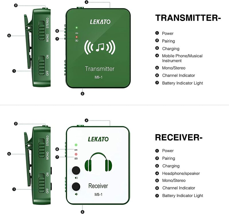 Lekatoワイヤレスインイヤーモニターシステム2.4GHzワイヤレスiemシステム、受信機送信機付きスタジオライブ用自動 (MS-1G)