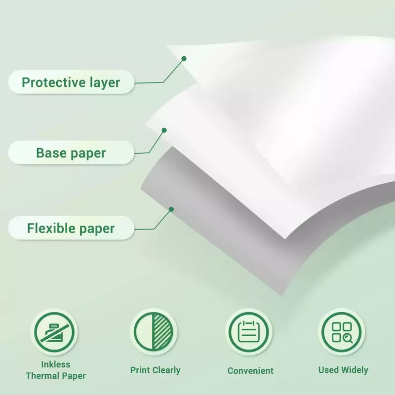Phomemo kertas Label putih termal untuk M03/M04S/M04AS pencetak Mini gulungan kertas stiker tahan air antiminyak tahan air mata