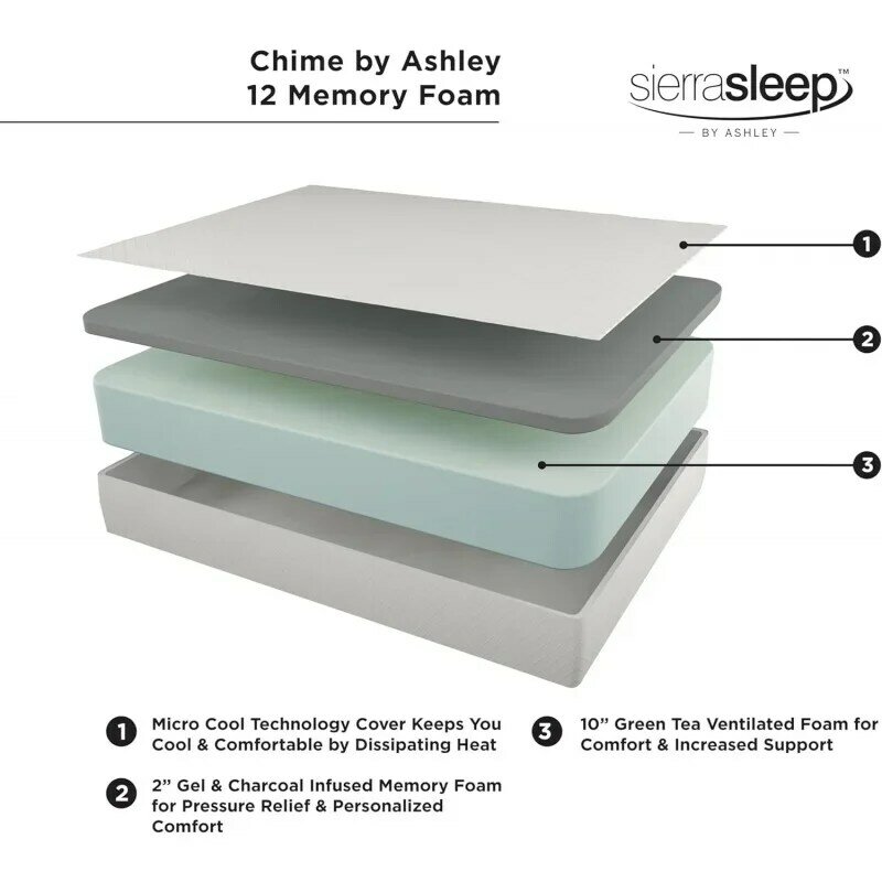 Design firmato di Ashley Queen Size Chime materasso in Memory Foam medio rigido da 12 pollici con tè verde e Gel di carbone