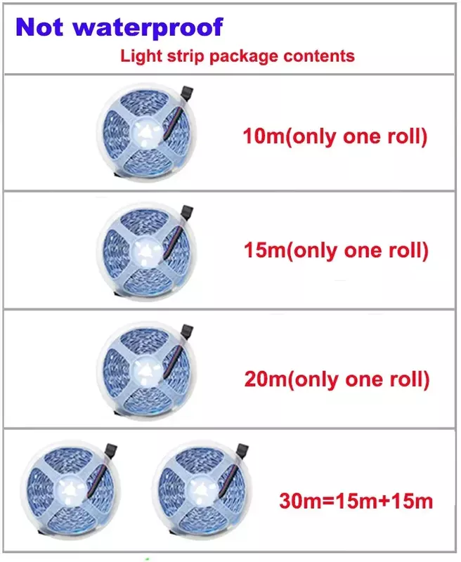 Tira de Luces LED de neón, 1-5m, 10m, 15m, 20m, 30m, Color RGB, retroiluminación de TV, decoración de dormitorio