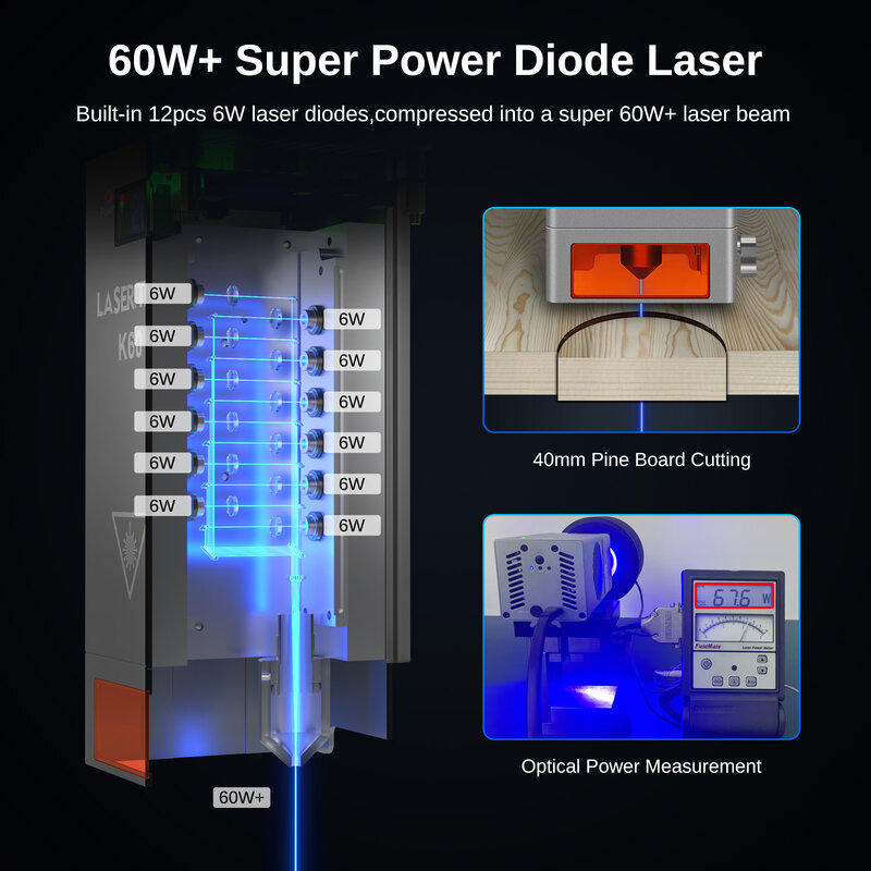 LASER TREE-Cabeça laser óptica com assistência a ar, luz azul, módulo laser TTL para corte de gravador, ferramentas de madeira, 60W, 450nm, K60